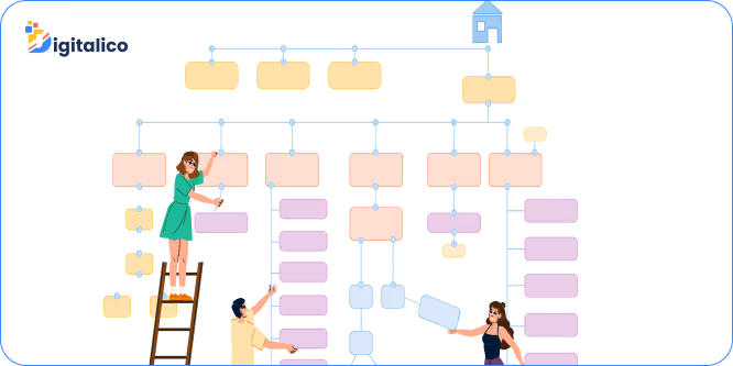 team of three characters seen building taxonomies including hierarchy usability information architecture.