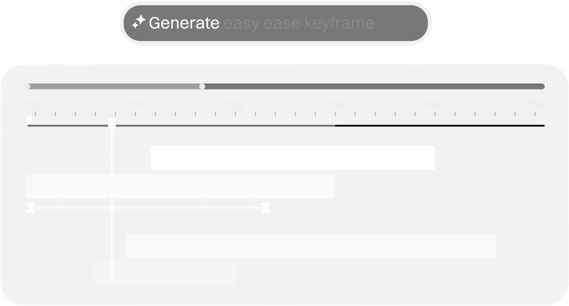 Advanced Keyframing  -IntelliTech X Webflow Template