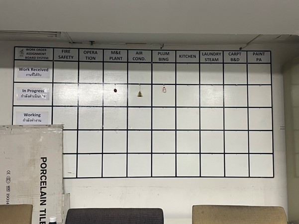 legacy task management system