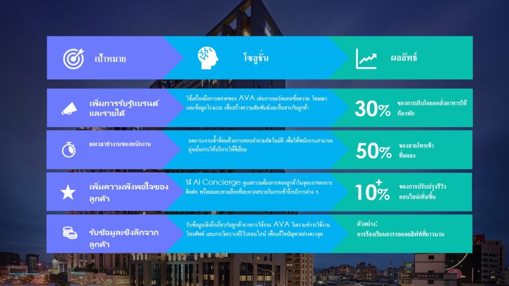 Slide4