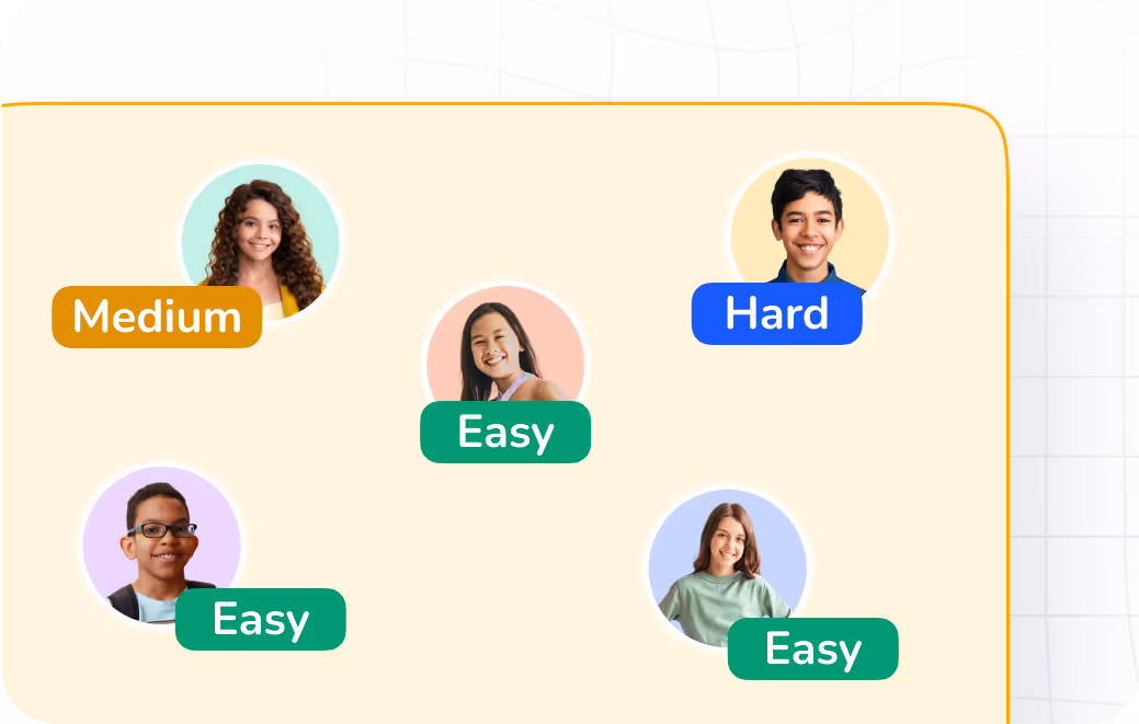 Group of student's profile