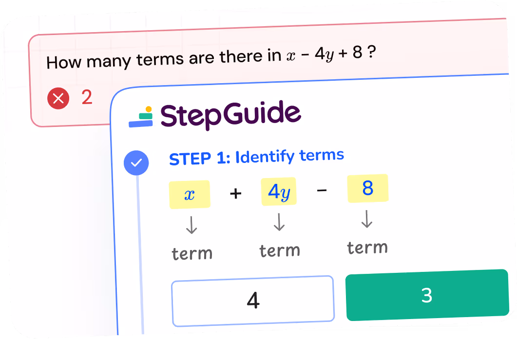Stepguide graphic