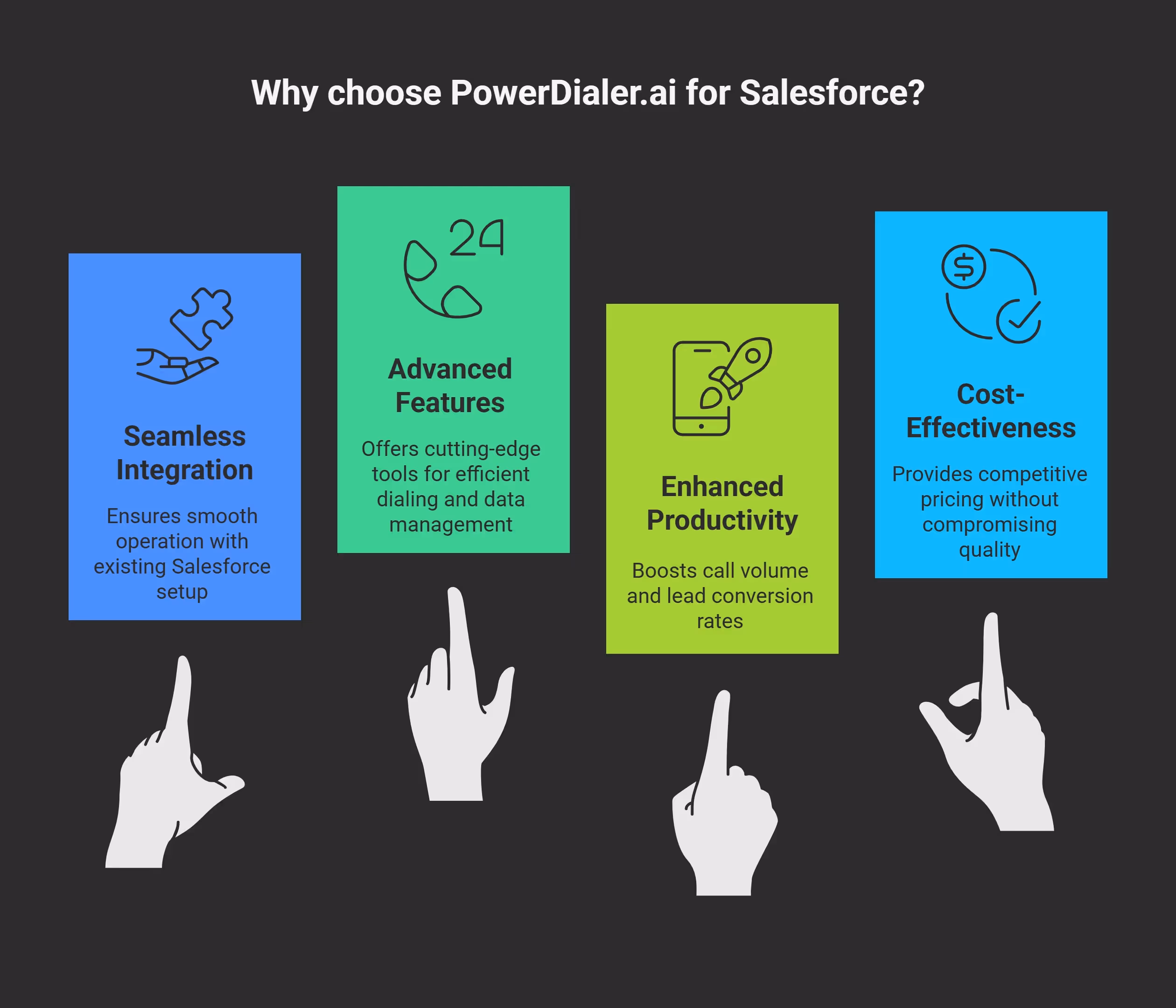 Why PowerDialer.ai is the Best Power Dialer for Salesforce