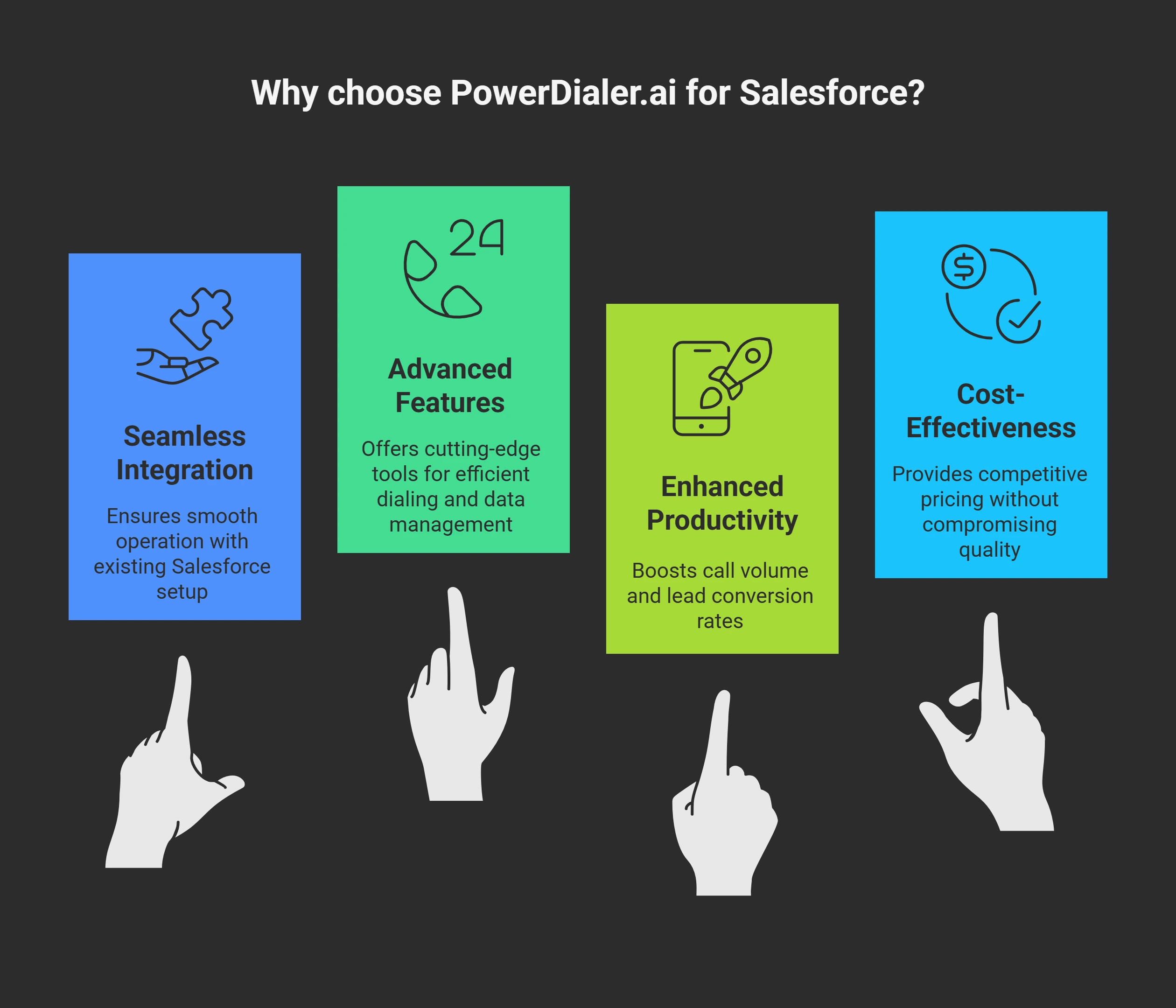 Why PowerDialer.ai is the Best Power Dialer for Salesforce