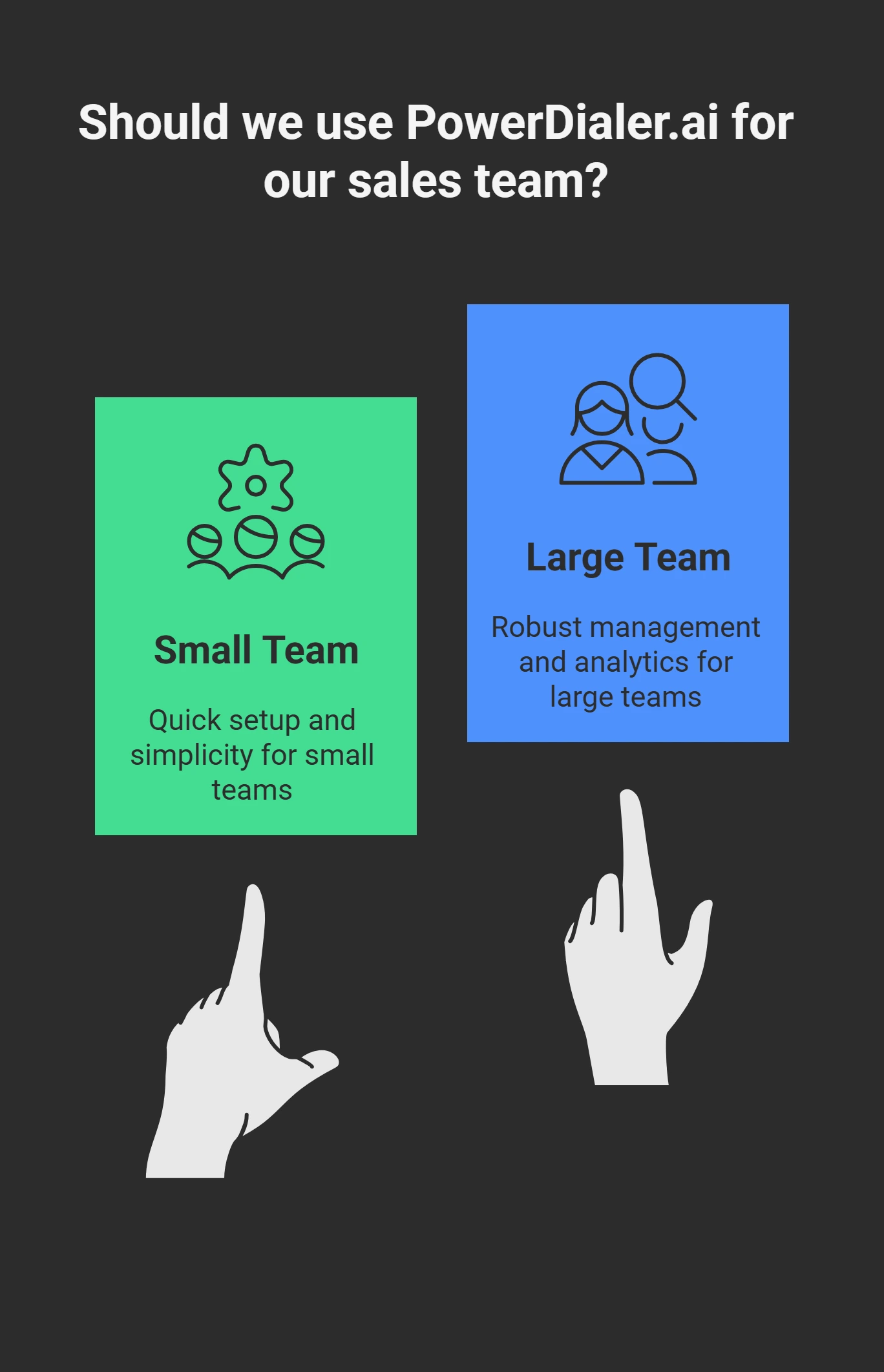 Should we use Powerdialer for our sales team
