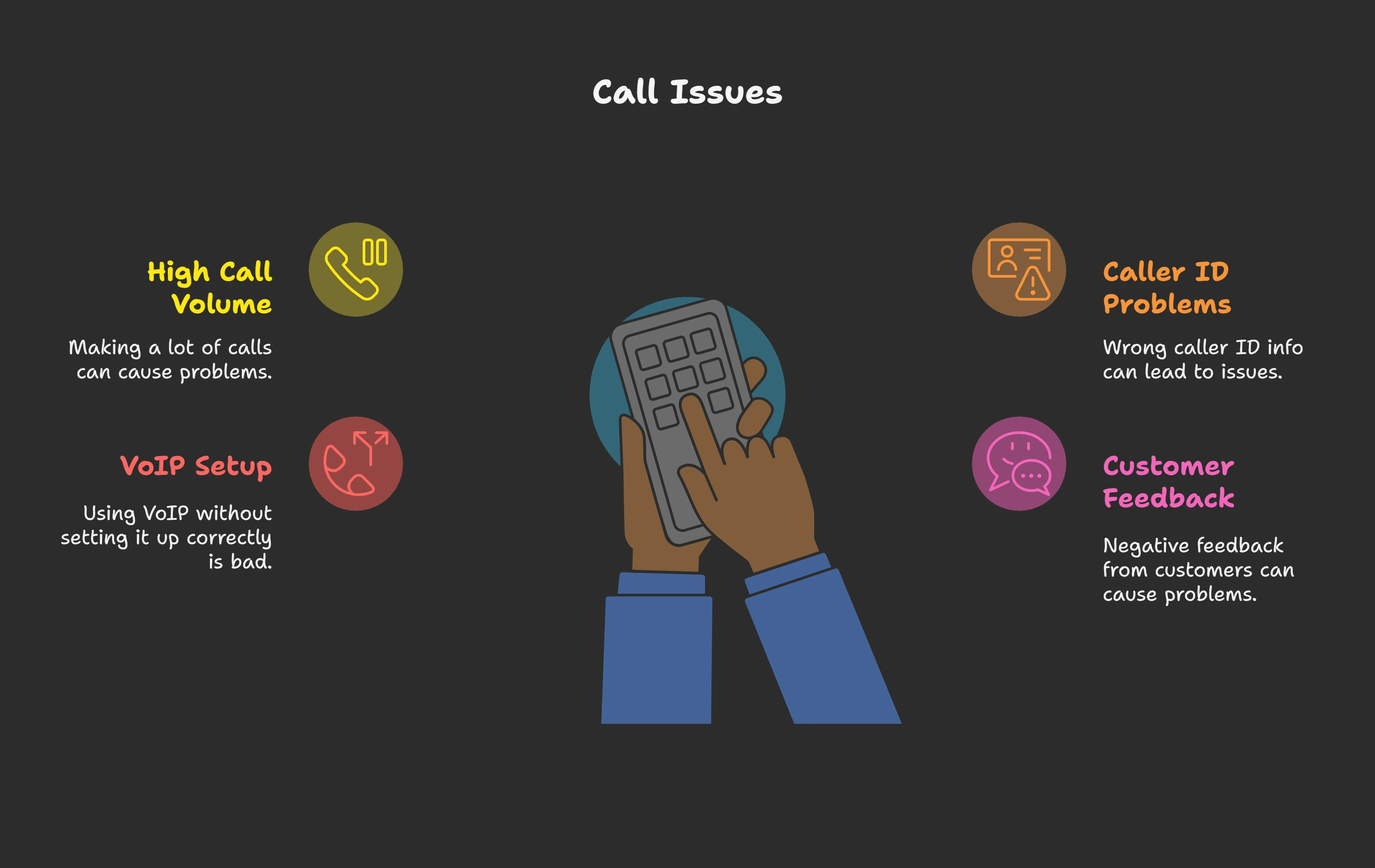 What Is Free Caller Registry and Why Does It Matter - visual selection
