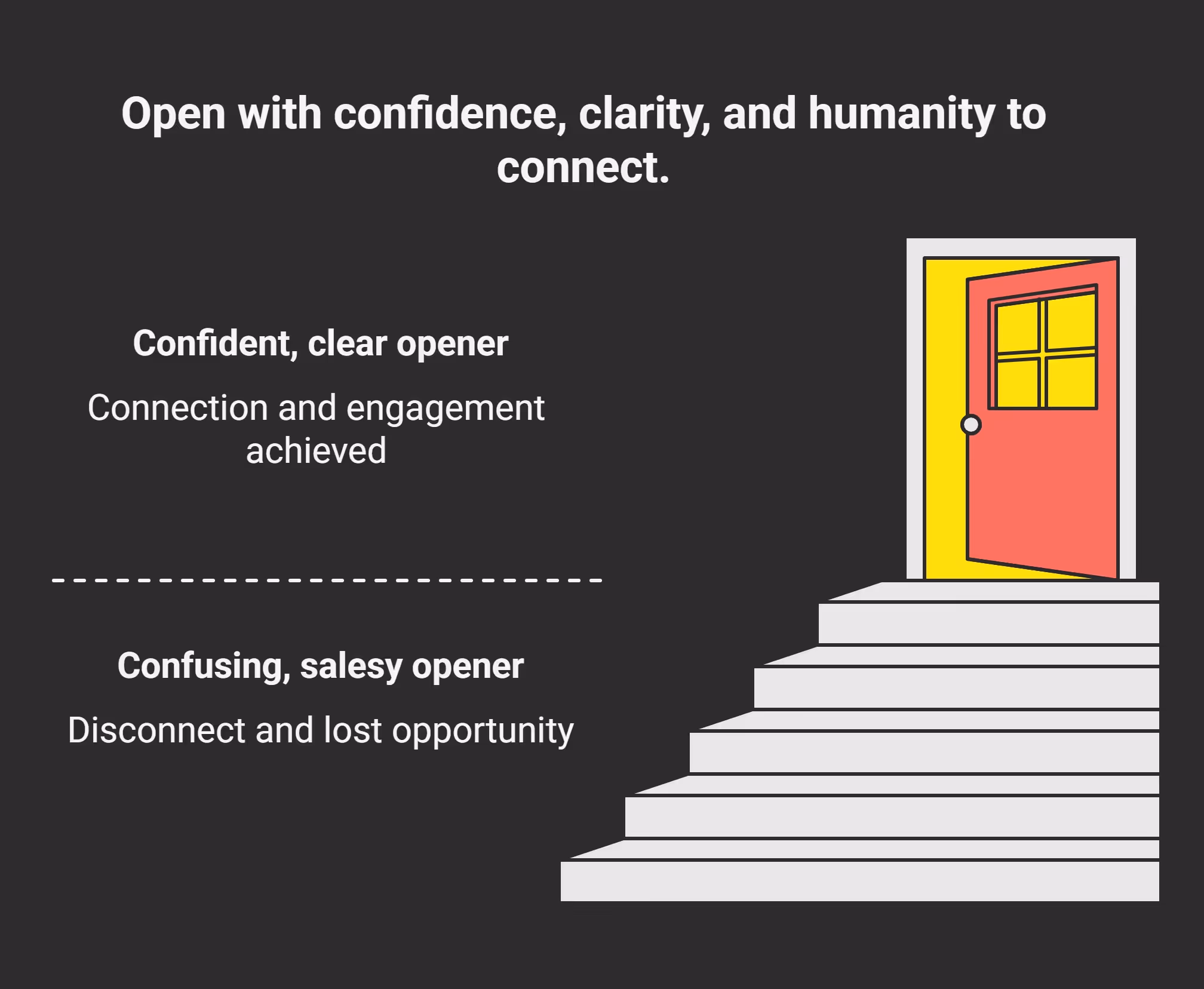 Why Your Cold Call Opener Is a Big Deal - visual selection