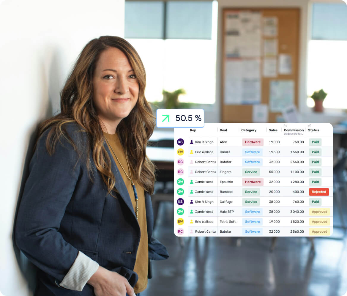 Conseillère financière RowShare