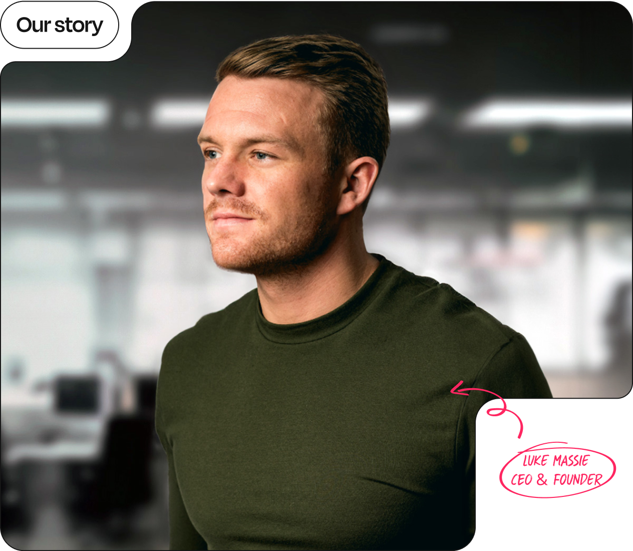 Luke Massie | Founder & CEO