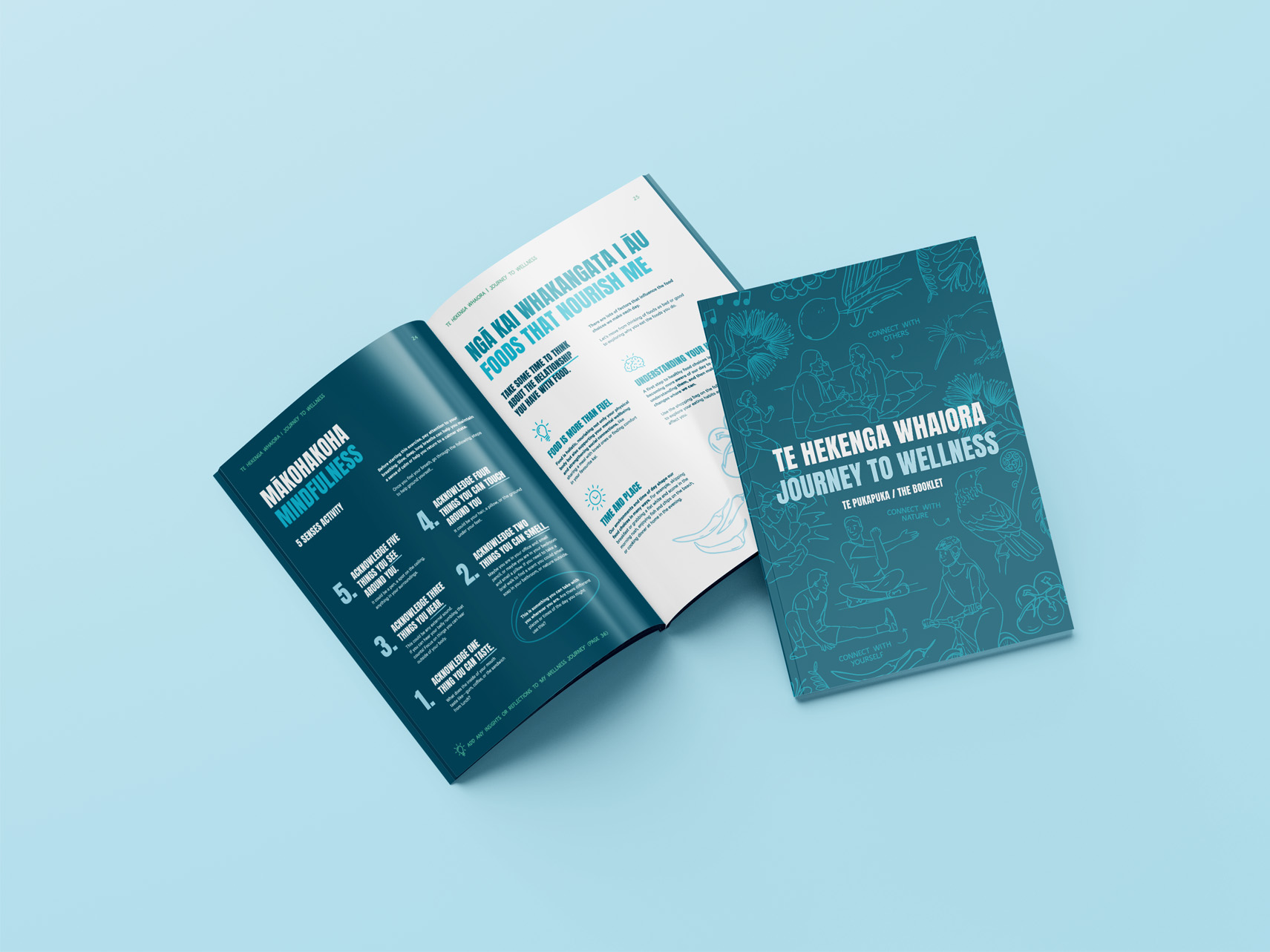 Co-designing wellbeing for rangitahi