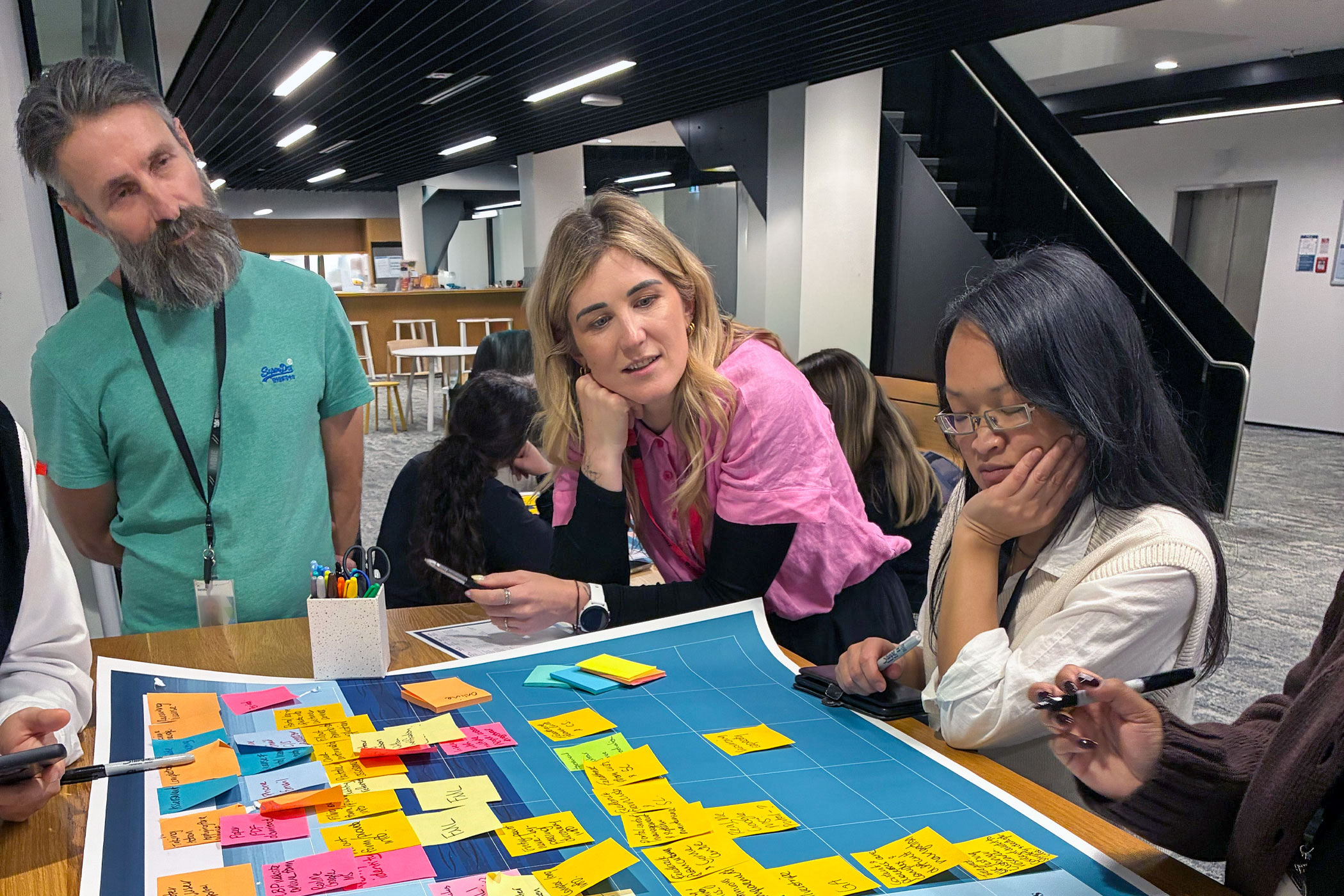 Creating a user journey map collaboratively
