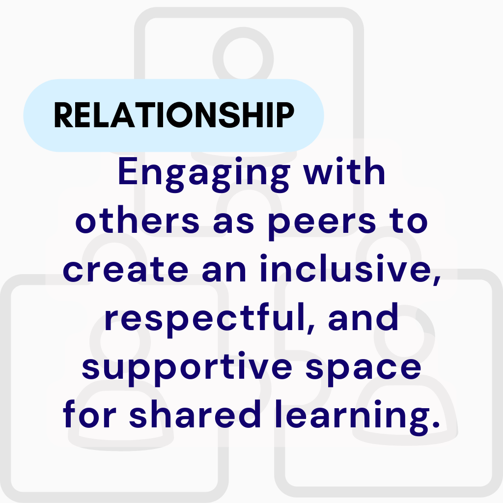 KitUp Pillar: Relationship - Engaging with others as peers to create an inclusive, respectful, and supportive space for shared learning.