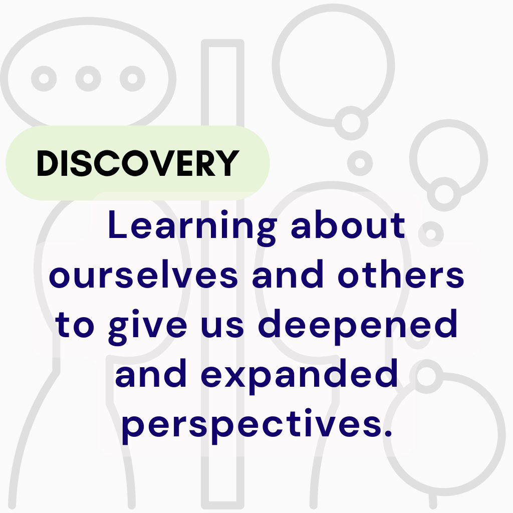 KitUp Pillar: Discovery - Learning about ourselves and others to give us deepened and expanded perspectives.