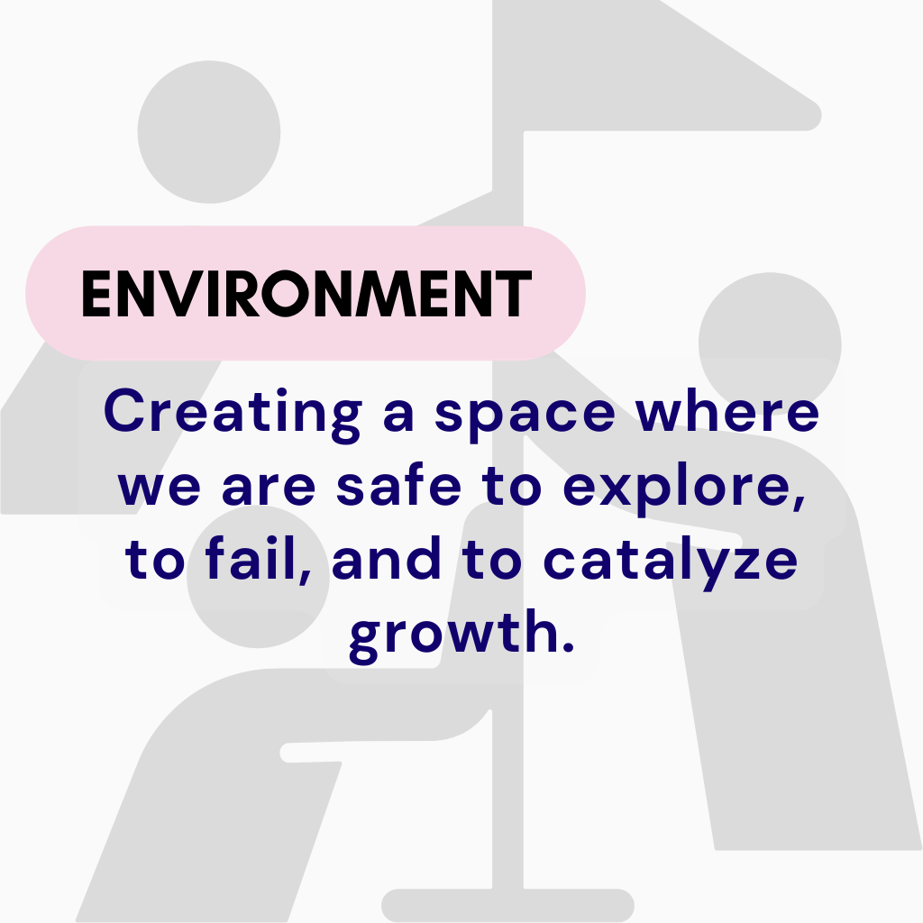 KitUp Pillar: Environment - Creating a space where we re safe to explore, to fail, and to catalyze growth.
