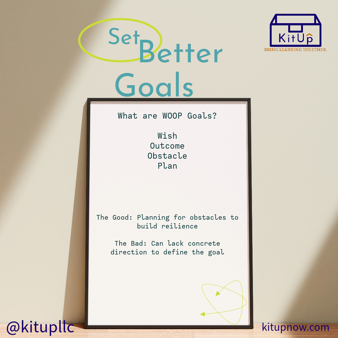 Set Better Goals with WOOP (Wish Outcome Obstacle Plan)
