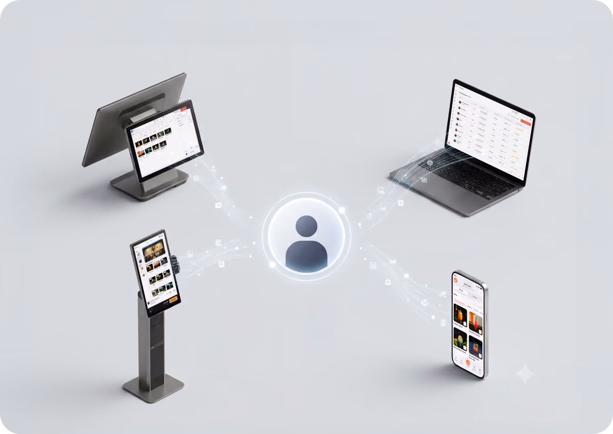 Illustration of a central user icon connected by digital lines to four devices: a desktop monitor, a laptop, a touchscreen kiosk, and a smartphone, representing interconnected digital communication.