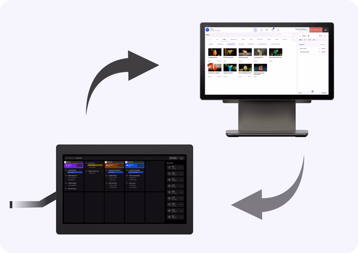 Two digital devices displaying software interfaces connected by curved arrows showing workflow: a larger screen with file and media management interface and a smaller device with a dark-themed task or schedule organizer.
