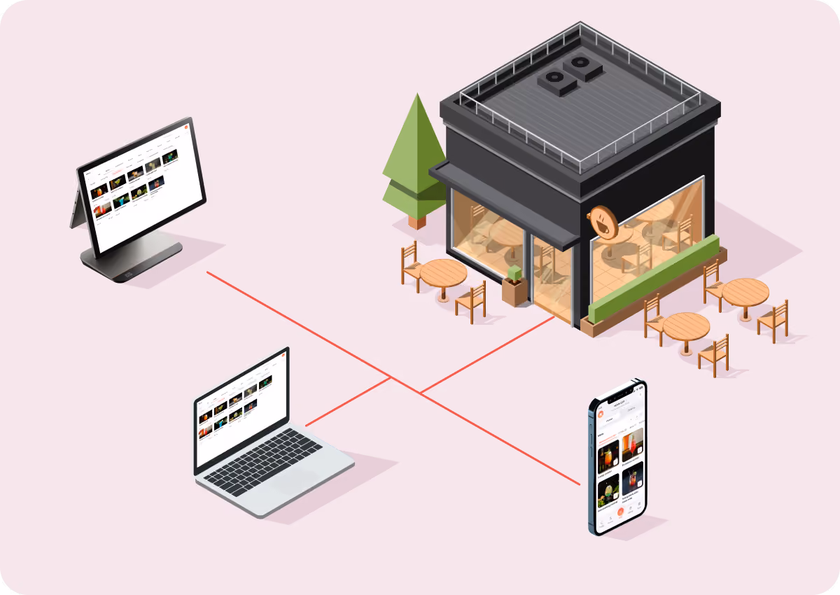 Isometric illustration showing a café connected by red lines to a desktop monitor, laptop, and smartphone displaying a menu, representing digital ordering or connectivity.