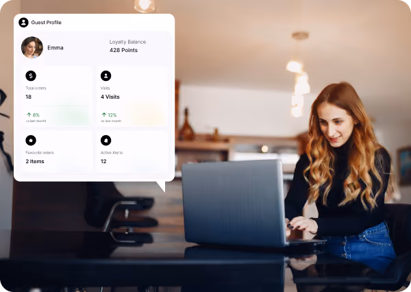 A woman with long wavy hair sitting at a reflective black table typing on a laptop in a warmly lit room with blurred background shelves and lights; overlay showing a guest profile with loyalty balance of 428 points, 18 total users, 4 visits, 2 favorite stores, and 12 active alerts.