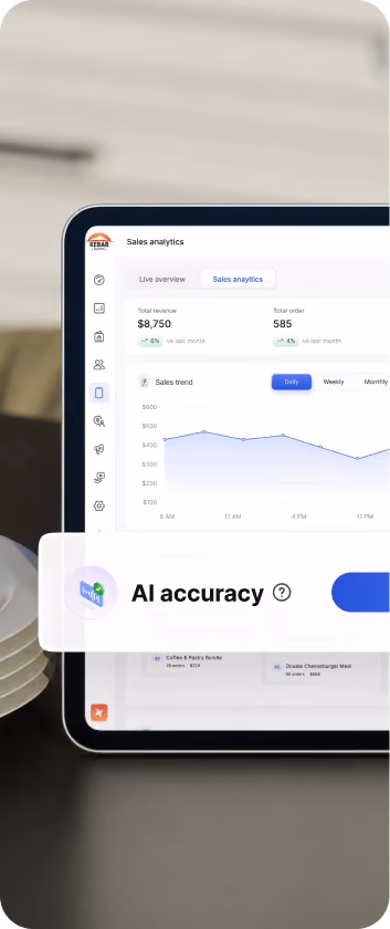 Close-up of a tablet screen displaying Kebab Shop sales analytics with total revenue of $8,750 and total orders of 585, plus a sales trend graph and AI accuracy indicator.