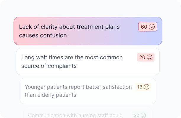 Medical staff using real-time surveys to capture workplace challenges and improve outcomes
