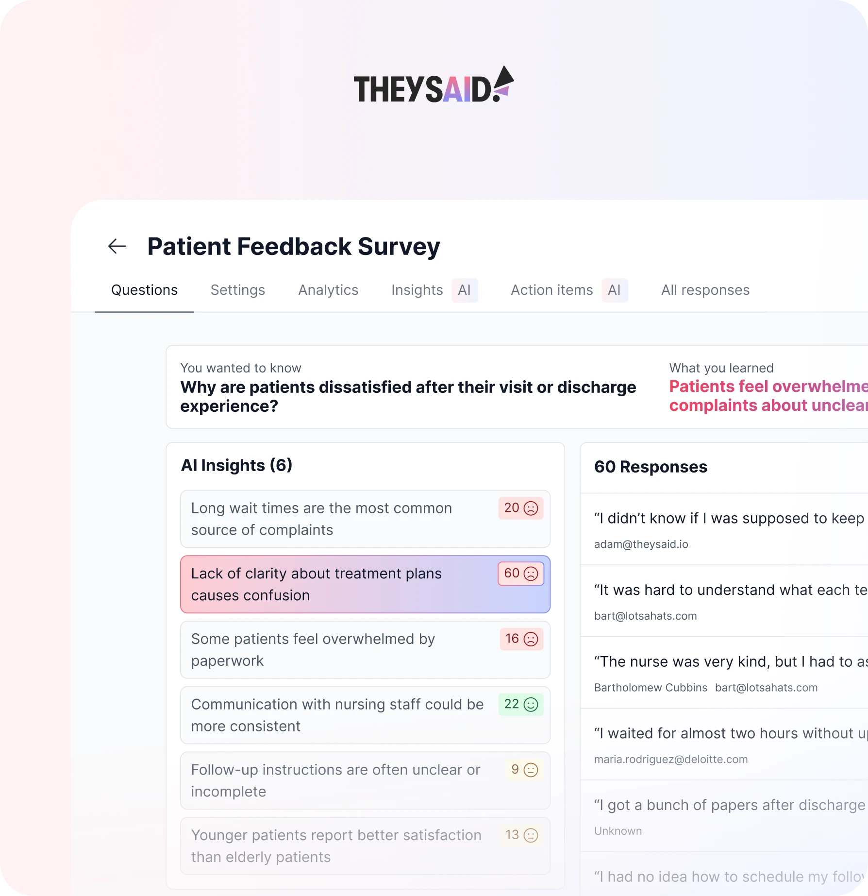 TheySaid AI survey platform turning patient feedback into natural conversations and actionable insights.