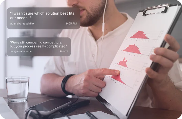 Accelerate Sales Cycles