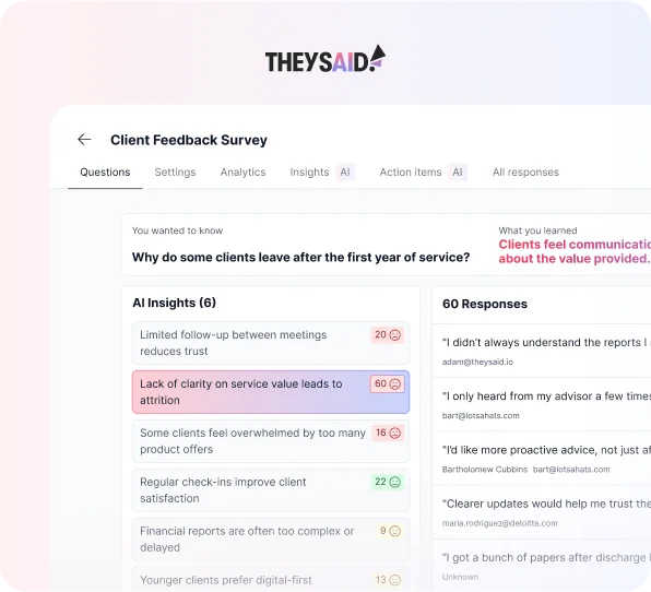  Client Feedback Survey with TheySaid
