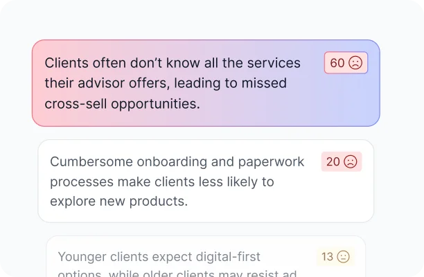 Maximize Cross-Selling Opportunities