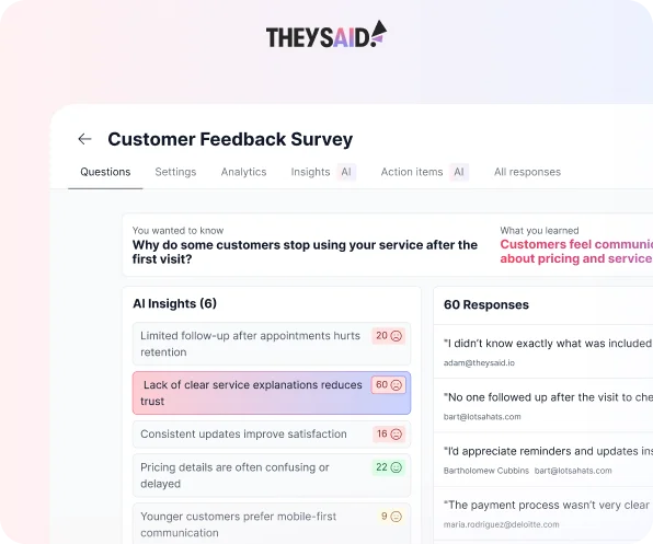 Customer Feedback Survey with TheySaid