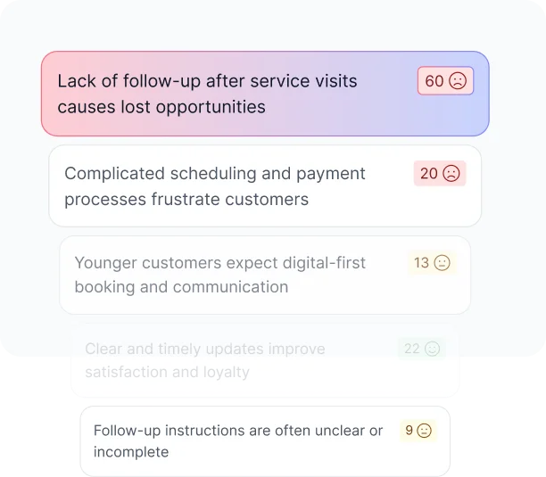 Increase Customer Retention with AI Survey