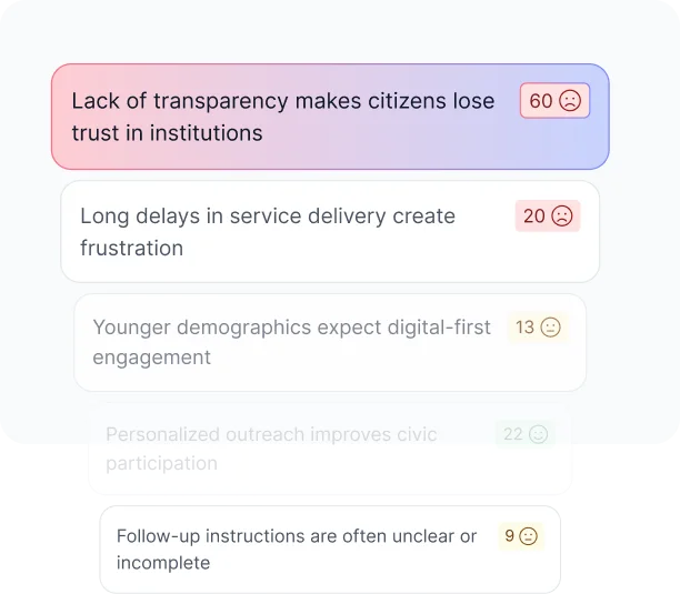 Accelerate Policy Development