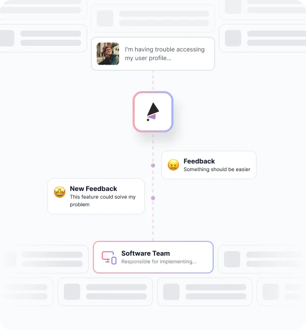 Help Teams Embrace New Technology