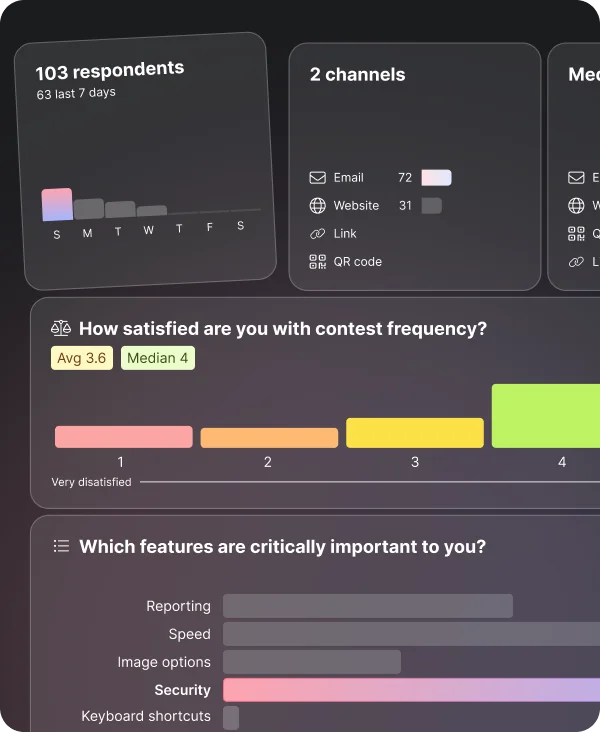 Spot Patterns That Take Research Teams Weeks to Find