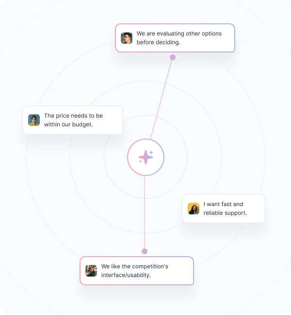 “Listen” to Rep Calls and Emails to Forecast Accurately