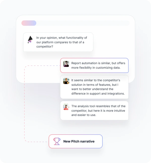 Optimize Your Fundraising Pitch with Investor-Grade Insights