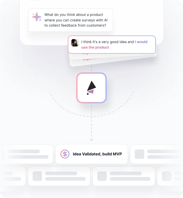 Validate Your Product Vision with Real Customer Conversations