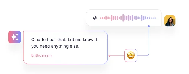 Speech Emotion Recognition