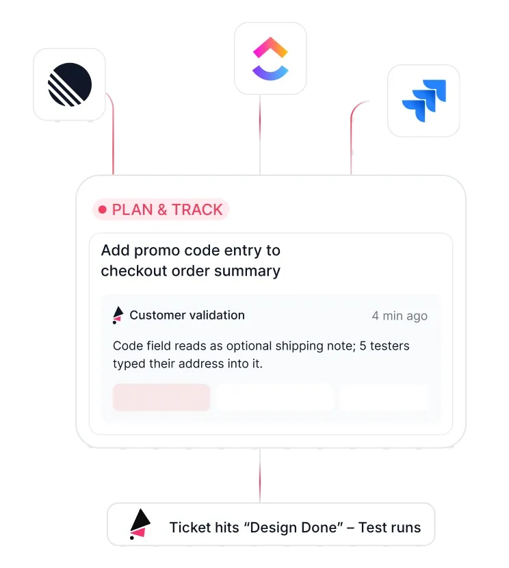 Plan and track: Linear, ClickUp and Jira tickets trigger a test when they hit Design Done.