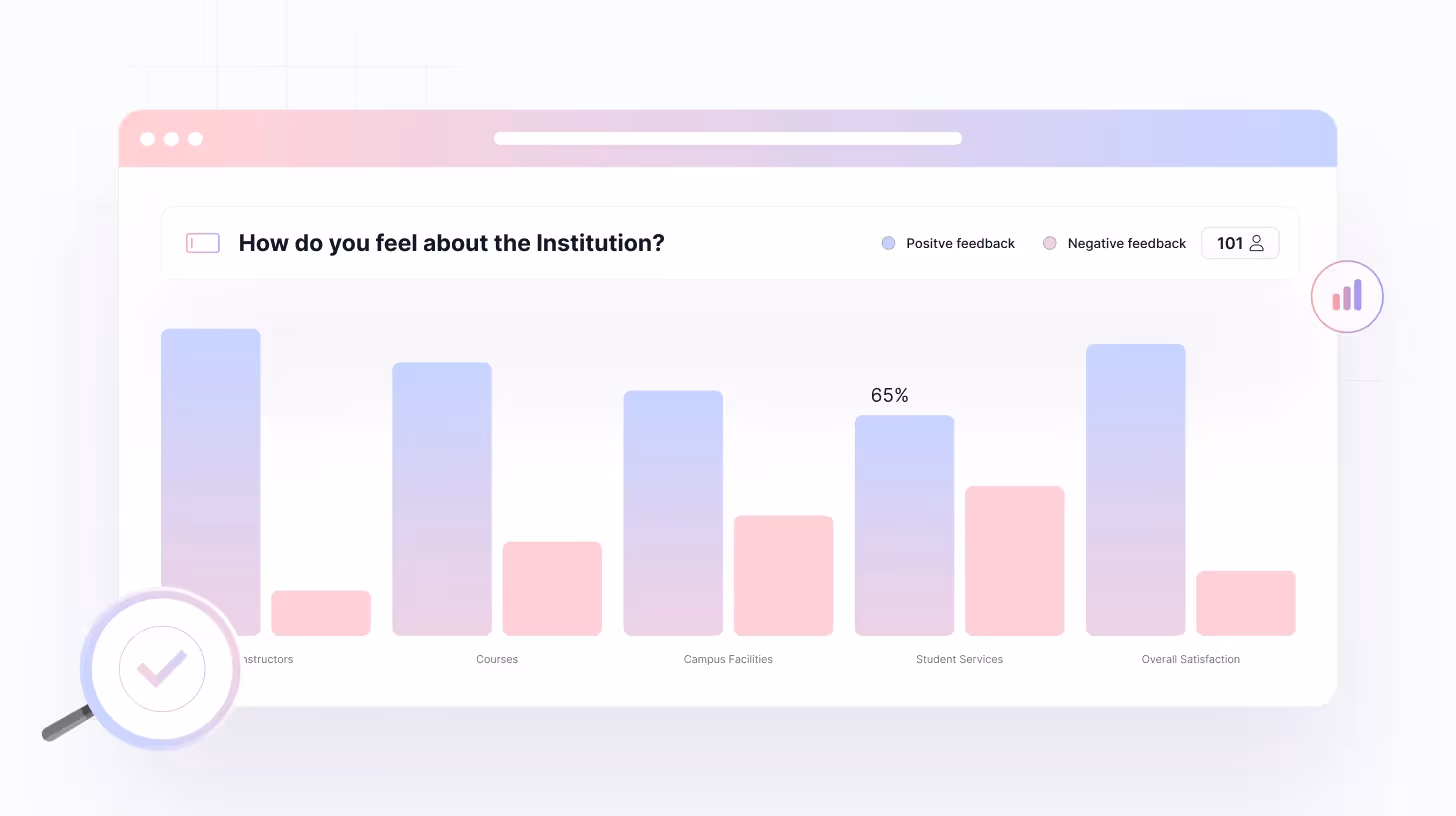 Online Surveys for Students: Effective Tools and Tips