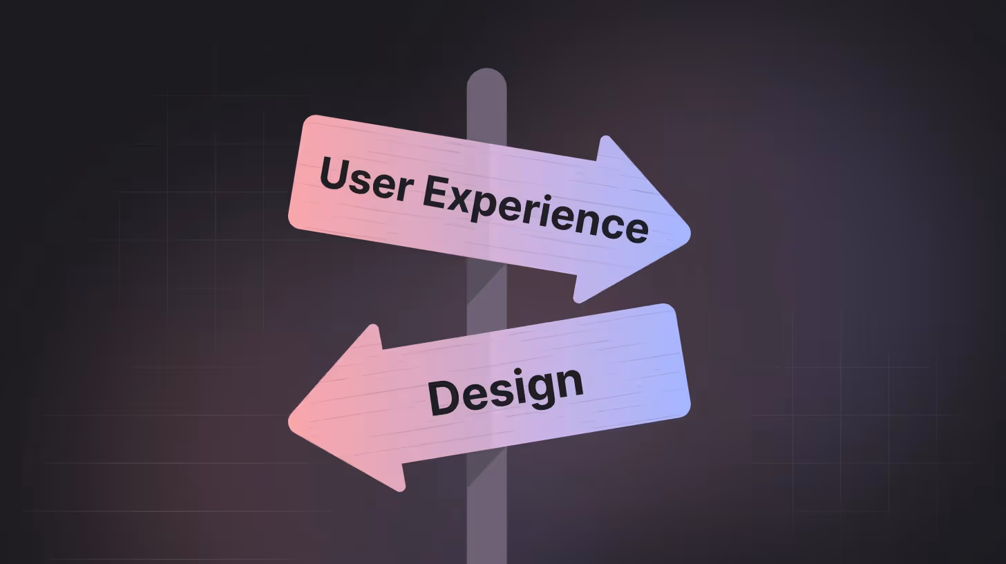 User Research Survey