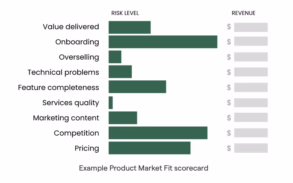Screenshot 2023-01-05 at 12.13.01 PM
