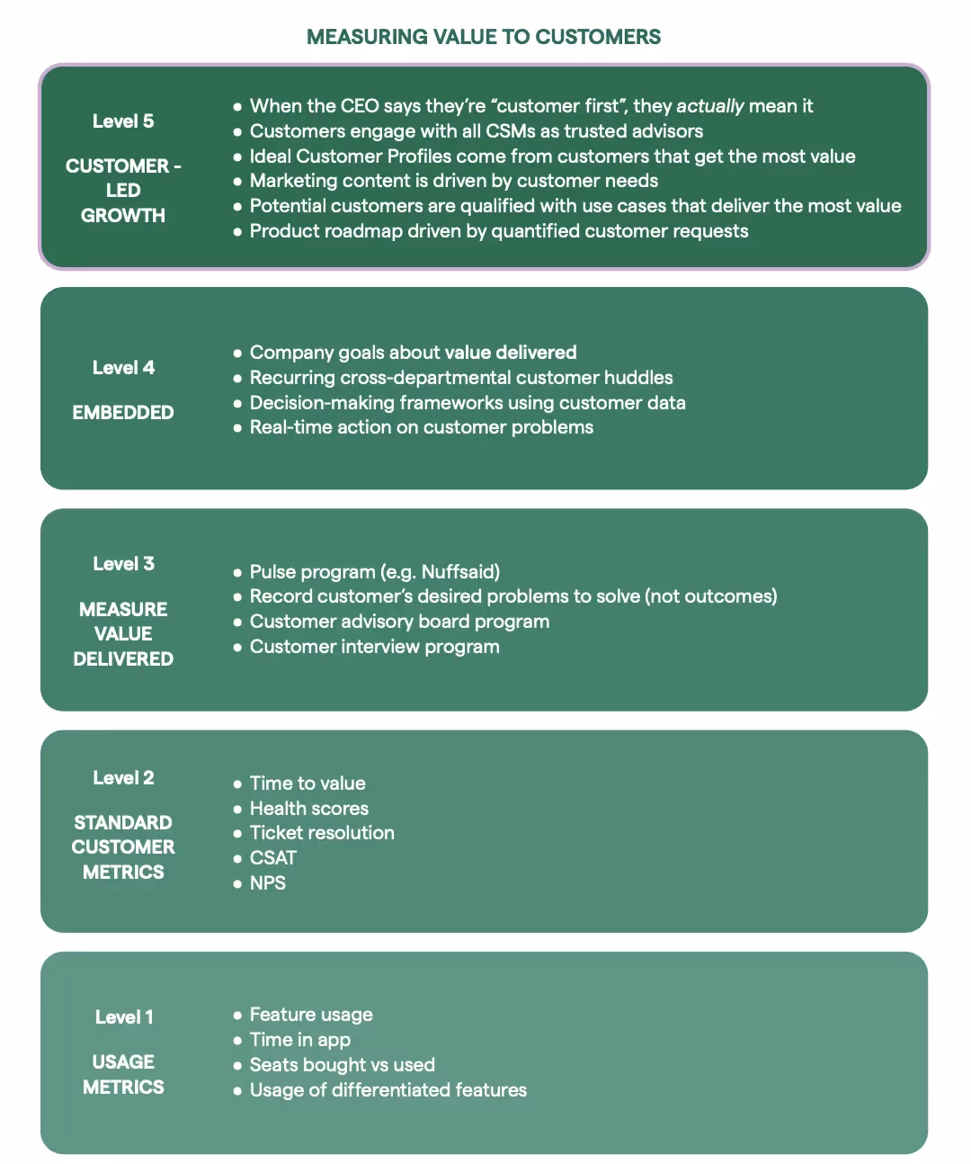 Screenshot 2023-01-05 at 12.14.23 PM