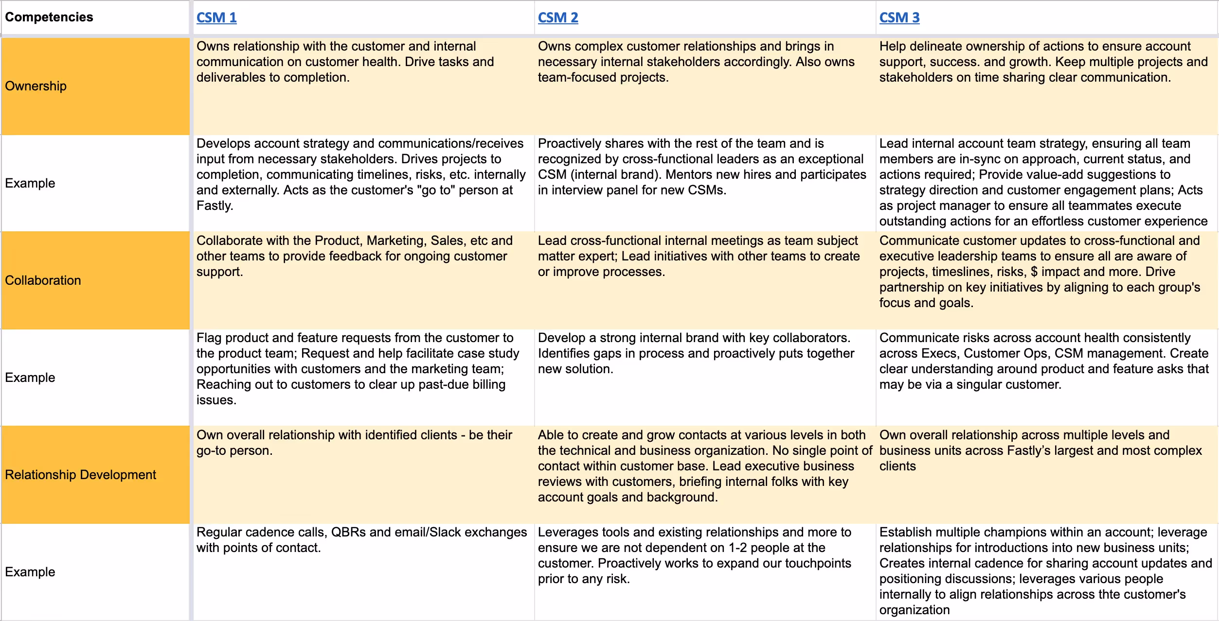 Screen Shot 2020-12-16 at 3.44.13 PM
