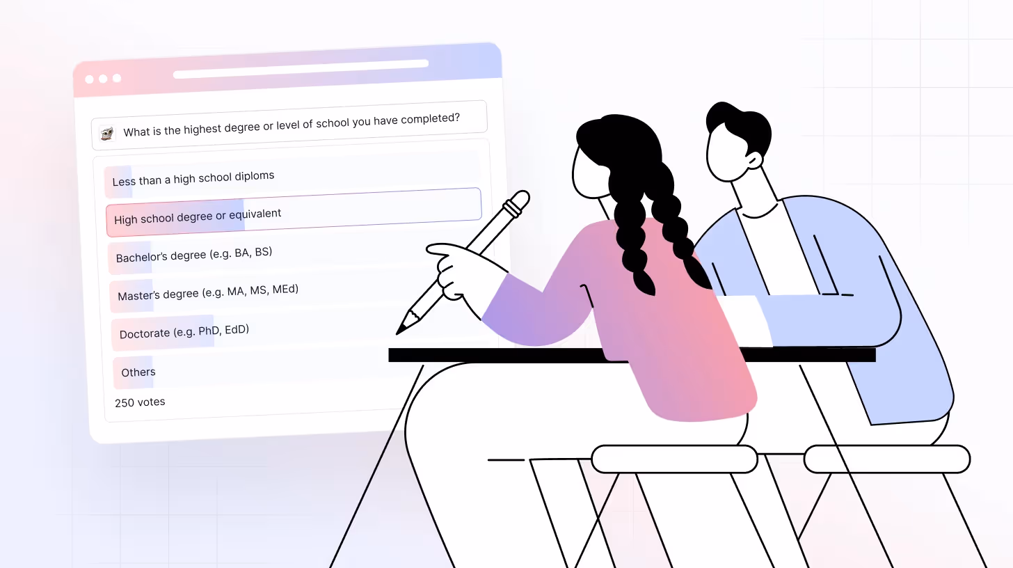 Online Classroom Polling Tools