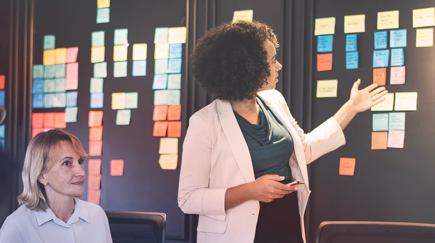 Leadership Feedback Survey Questions