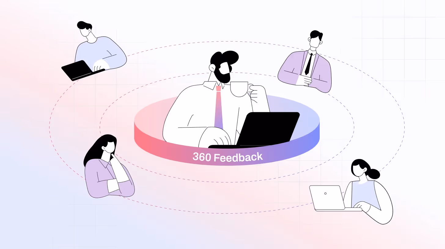 360-Degree Feedback Survey