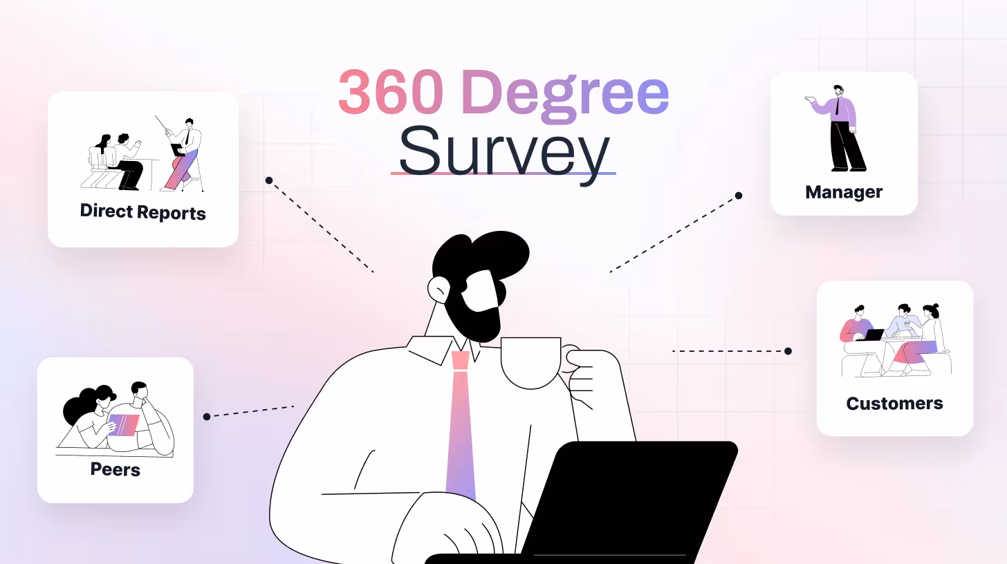 360 Degree Surveys