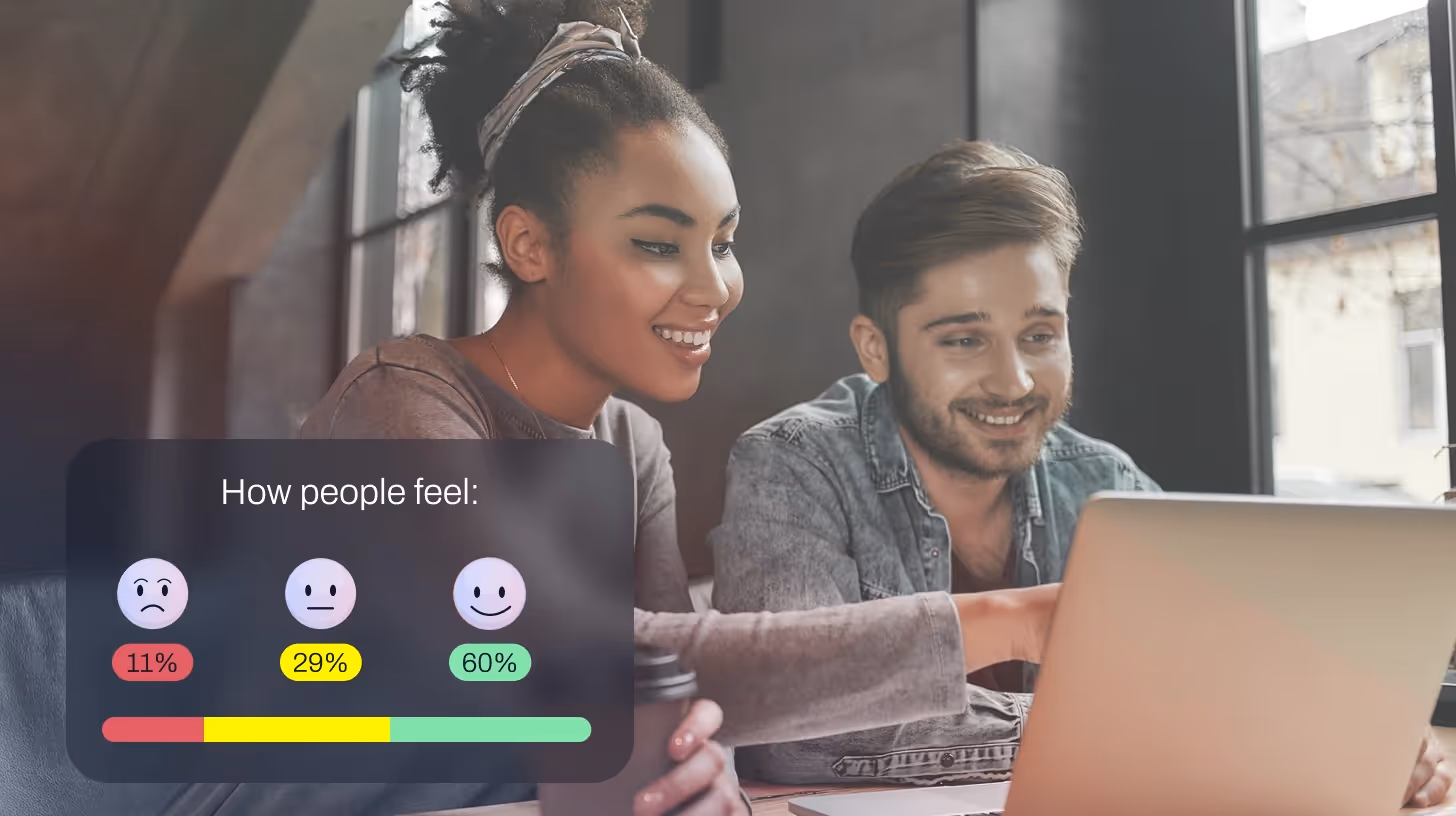 Measure Employee Happiness in the Workplace