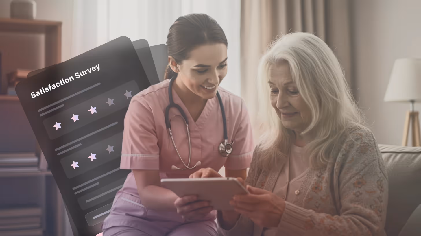 Patient Satisfaction Survey Questions